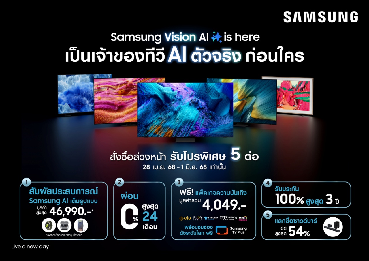 เปิดพรี! ทีวี AI ตัวจริงจากซัมซุง เป็นเจ้าของก่อนใคร วันนี้ – 1 มิถุนายน