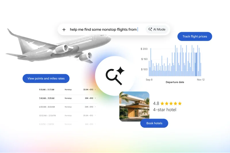 Google Search AI Mode เก่งขึ้น ช่วยติดตามราคาตั๋วและจองโรงแรมได้แล้ว