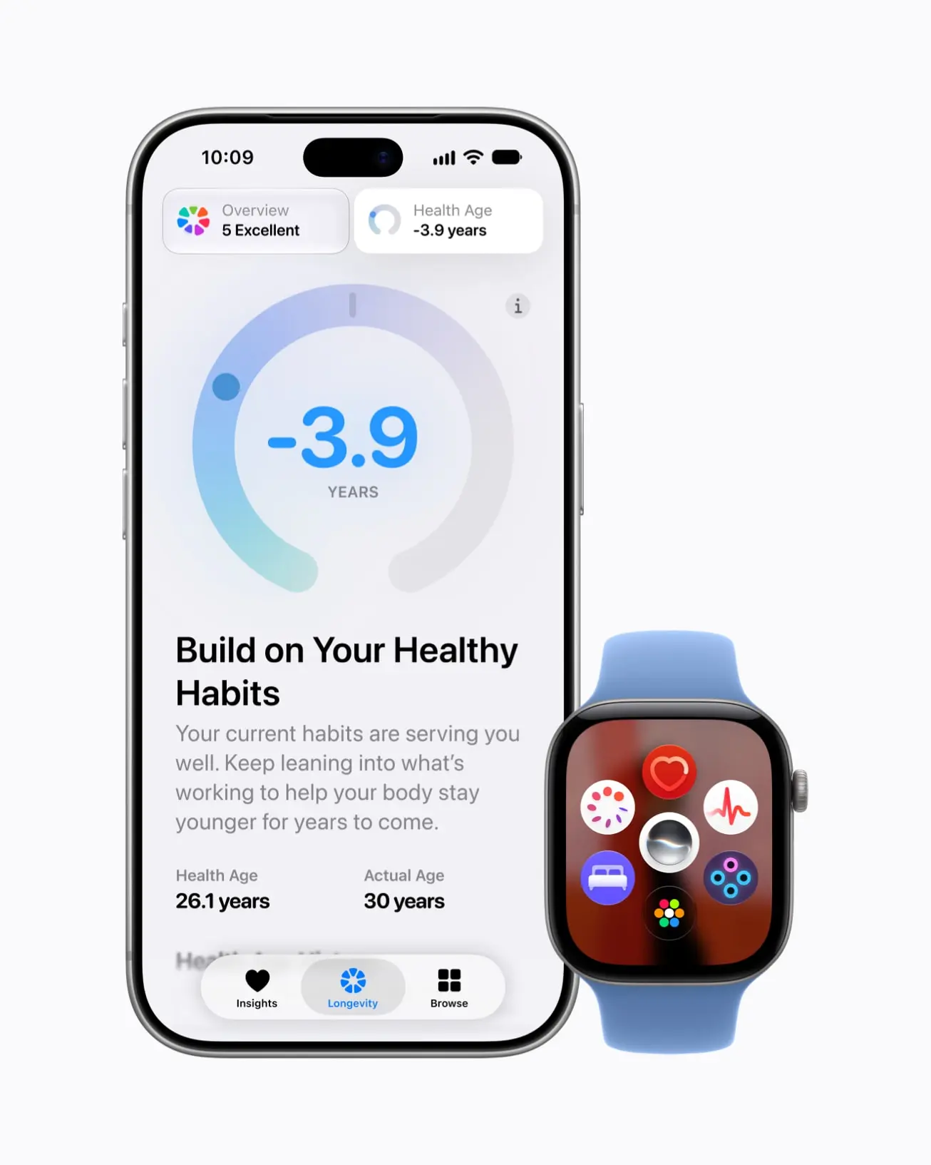 Apple ยกเครื่องฟีเจอร์สุขภาพ เพิ่ม Readiness, Health Age และ Health Sensing System พร้อมใช้ Apple Intelligence ช่วยสรุปข้อมูลสุขภาพให้เข้าใจง่ายขึ้น