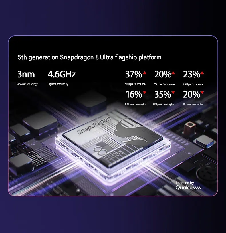 nubia NaviX Ultra เปิดตัวพร้อม Doubao Agentic AI, Snapdragon 8 Elite Gen 5, จอ OLED 144Hz กล้อง Periscope 64MP และแบตเตอรี่ 7,100mAh