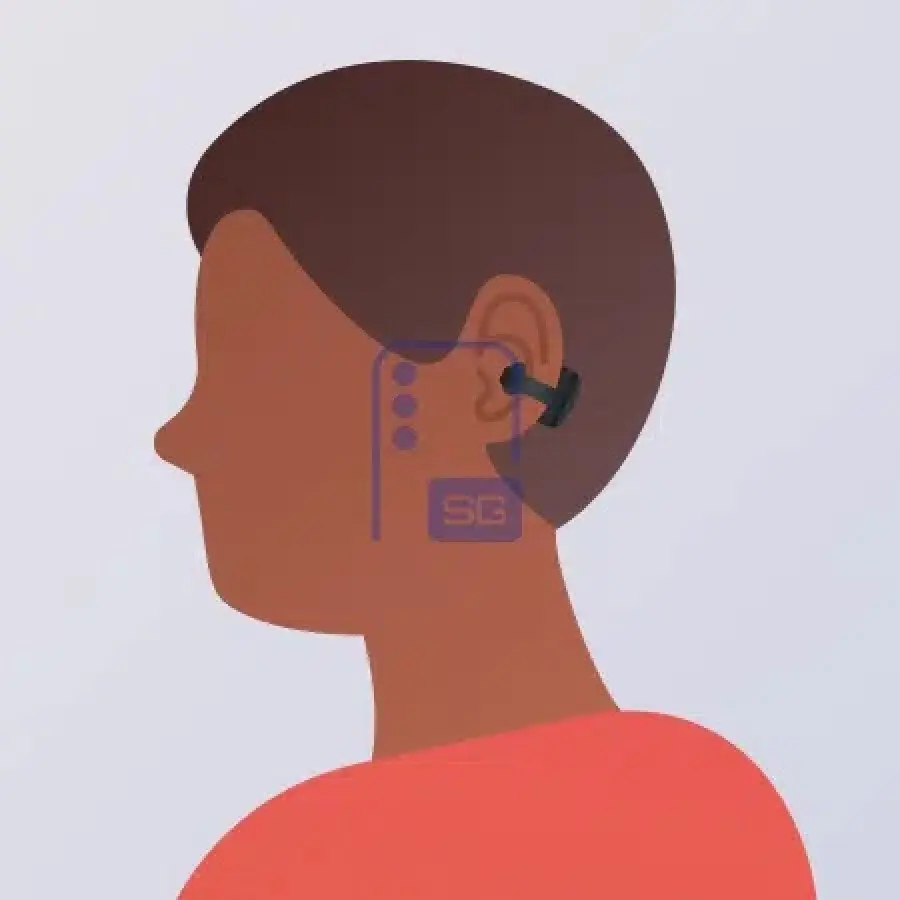 Samsung Galaxy Buds On หลุดภาพและฟีเจอร์ หูฟัง Open-ear แบบหนีบหู พร้อม Auto Volume การสั่งงานด้วยศีรษะ และรองรับ Gemini กับ Bixby
