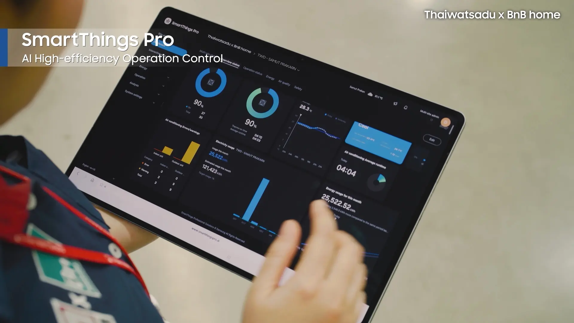 Samsung ร่วมกับไทวัสดุและบีเอ็นบี โฮม ใช้ SmartThings Pro เชื่อม Commercial HVAC เพื่อบริหารพลังงานและระบบอาคารจากศูนย์กลาง นำร่องในไทวัสดุ 3 สาขา