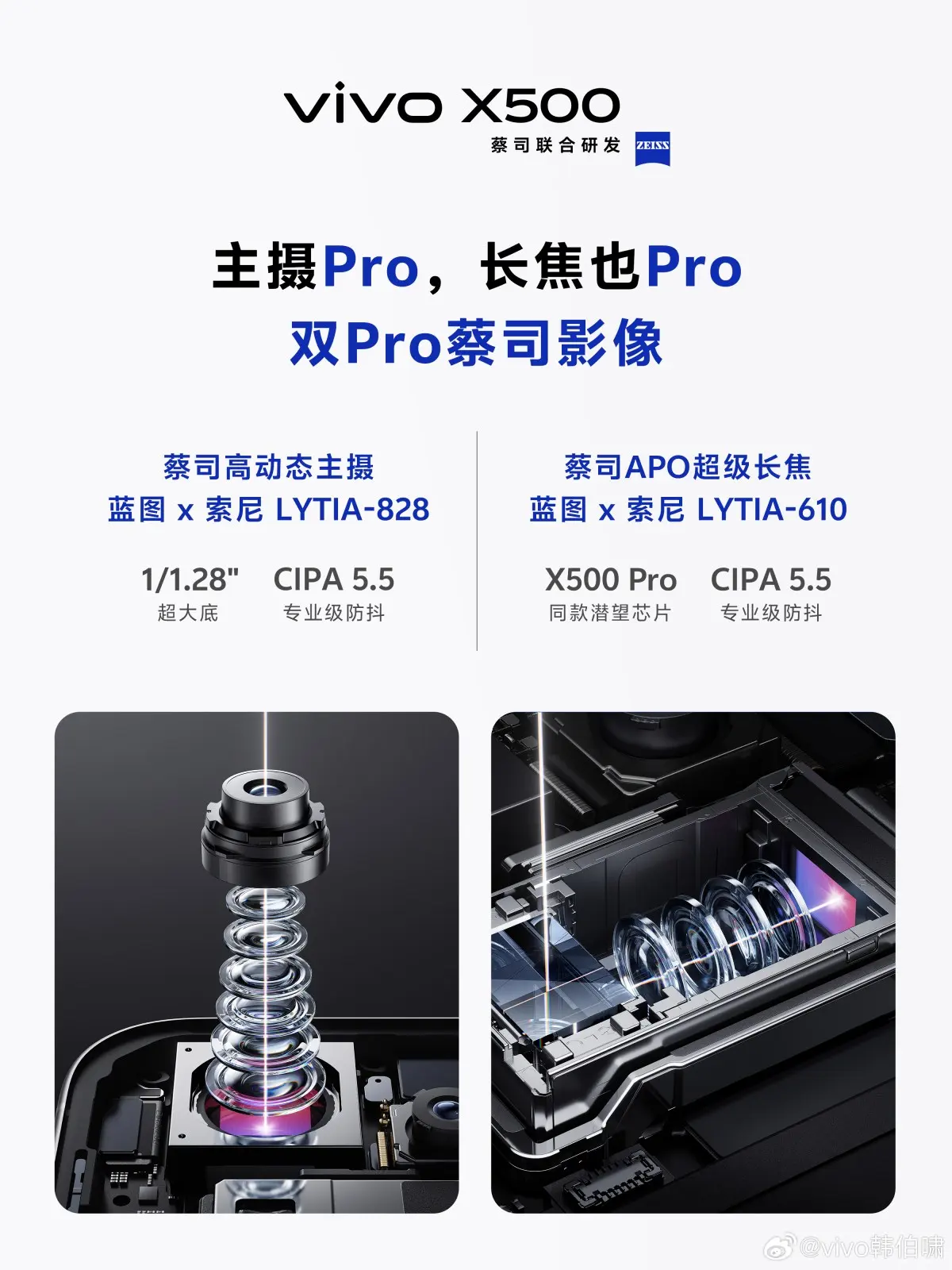 vivo X500 ยืนยันกล้องหลัก Sony LYT-828 ขนาด 1/1.28 นิ้ว พร้อมกล้อง Telephoto 64MP ระบบกันสั่น CIPA 5.5 และวิดีโอ 4K 120fps