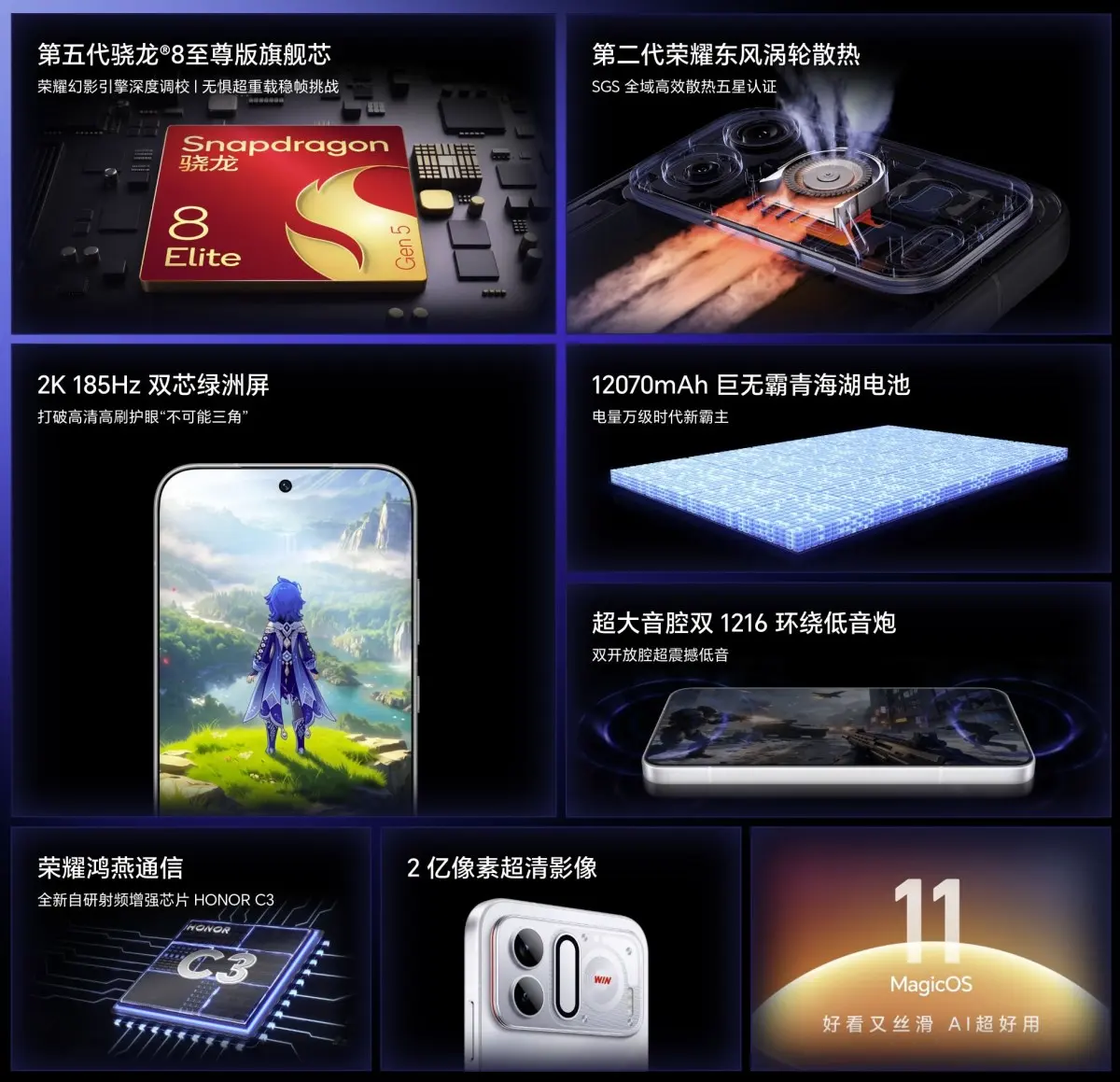 HONOR เปิดตัว WIN RT2 และ WIN Turbo2 ในจีน แบตเตอรี่ 12,070mAh ชาร์จ 90W จอ AMOLED 2K 185Hz โดย RT2 มีพัดลมในตัว ราคาเริ่ม 3,199 หยวน