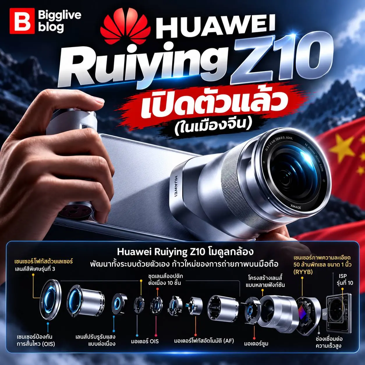 Huawei เปิดตัว Ruiying Z10 กล้องเสริมเซ็นเซอร์ 1 นิ้ว 50MP พร้อมซูมออปติคัลต่อเนื่อง 10 เท่า ระยะเทียบเท่า 24–240 มม.