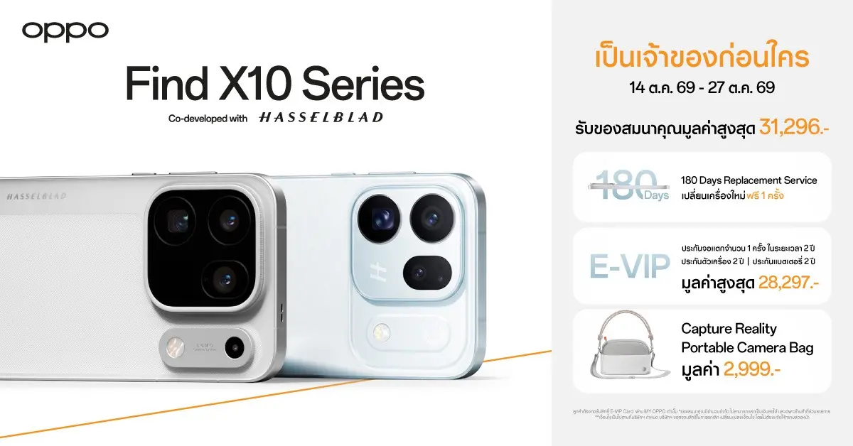 OPPO Find X10 Series เตรียมเปิดตัว 21 ต.ค. 2569 ชูกล้อง Hasselblad 200MP แบต 8,000mAh เปิดจองไทย 14–27 ต.ค. พร้อมสิทธิพิเศษสูงสุด 51,041 บาท