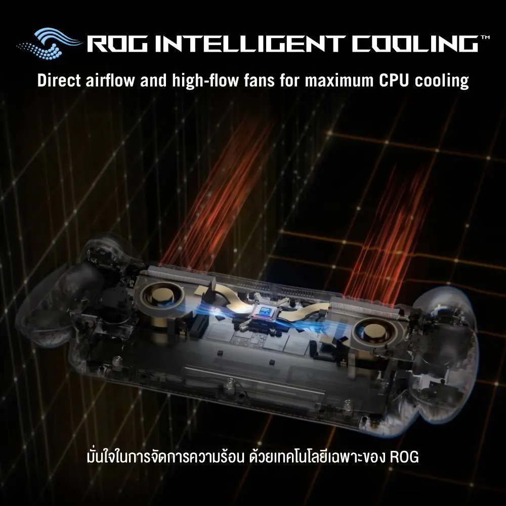 ASUS เปิดจอง ROG XBOX Ally X20 Bundle รุ่นฉลอง 20 ปี ROG ราคา 86,990 บาท จำกัด 27 ชุดในไทย พร้อม Ryzen AI Z2 Extreme จอ OLED 120Hz และแว่น AR